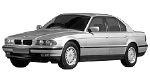 BMW E38 C3472 Fault Code